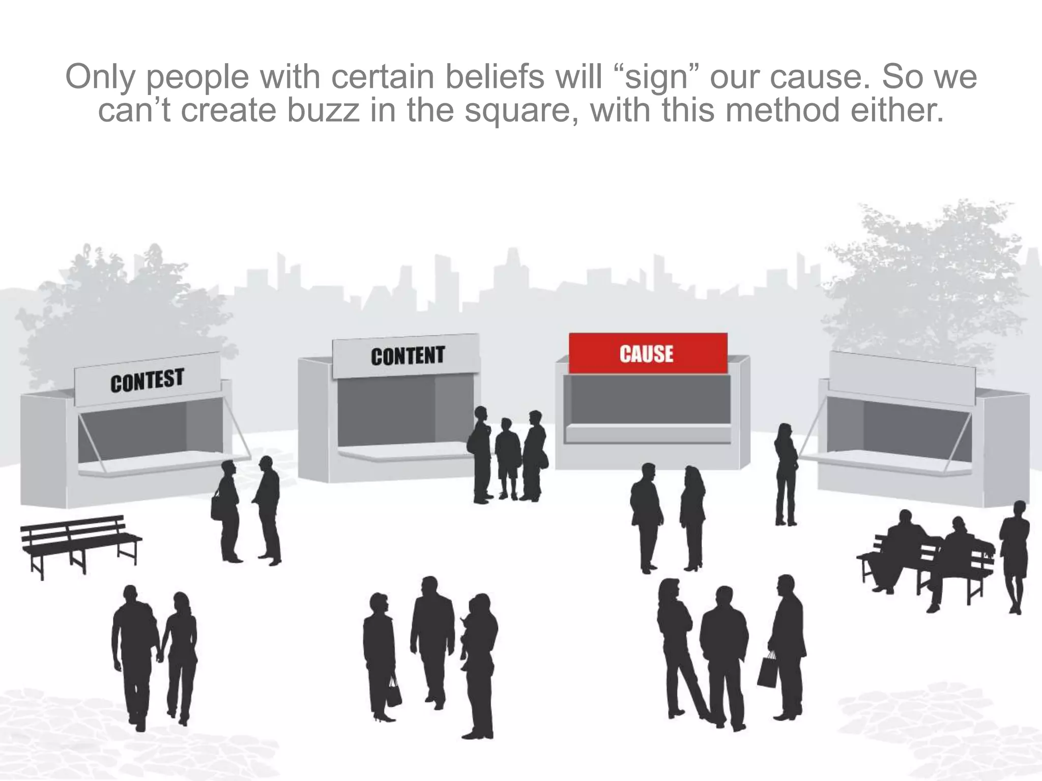 People with certain beliefs will “sign” for a cause, thus you
cannot create buzz in the square, with this method either.
 