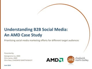 Understanding B2B Social Media: An AMD Case Study Prioritizing social media marketing efforts for different target audiences Presented by:  Georgeanna Liu, AMDChris James, AMDChris Neal, CHADWICK MARTIN BAILEY June 2010 