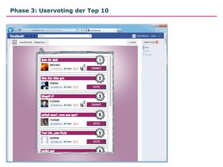 Phase 3: Uservoting der Top 10
 