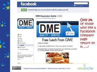 Only 2%
                                                                             of those
                                                                             who like a
                                                                             Facebook
                                                                             company
                                                                             page
                                                                             return to
                                                                             it…..!




Creative Commons License Attribution - NonCommercial- Share Alike 3.0 U.S.
 
