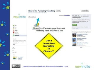 Creative Commons License Attribution - NonCommercial- Share Alike 3.0 U.S.
 