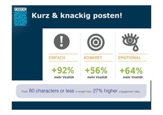 Kurz & knackig posten!
 