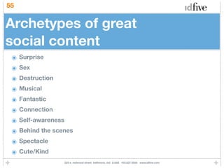 55


Archetypes of great
social content
 ๏ Surprise
 ๏ Sex
 ๏ Destruction
 ๏ Musical
 ๏ Fantastic
 ๏ Connection
 ๏ Self-awareness
 ๏ Behind the scenes
 ๏ Spectacle
 ๏ Cute/Kind
                 225 e. redwood street baltimore, md 21202 410.837.5555 www.idﬁve.com
 