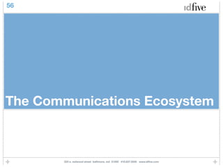 56




The Communications Ecosystem



       225 e. redwood street baltimore, md 21202 410.837.5555 www.idﬁve.com
 