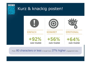 Kurz & knackig posten!
 