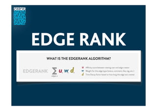 EDGE RANK
 