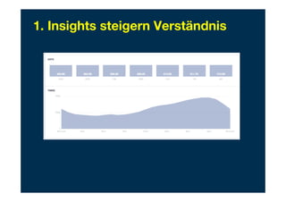 1. Insights steigern Verständnis
 