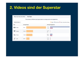 2. Videos sind der Superstar
 