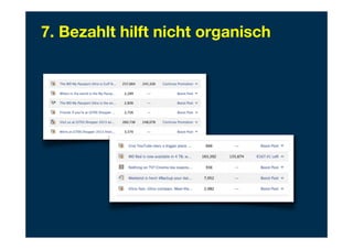 7. Bezahlt hilft nicht organisch
 