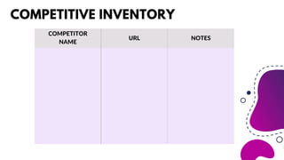 COMPETITIVE INVENTORY
COMPETITOR
NAME
URL NOTES
 