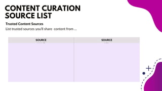 CONTENT CURATION
SOURCE LIST
Trusted Content Sources
List trusted sources you’ll share content from …
SOURCE
NAME
SOURCE
URL
 