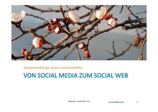 Zusammenhänge sehen und herstellen




                         Bildquelle: mcschindler.com
                                                       14
 