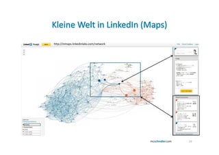 http://inmaps.linkedinlabs.com/network




                                         19
 