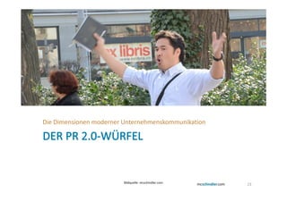Die Dimensionen moderner Unternehmenskommunikation




                        Bildquelle: mcschindler.com
                                                      23
 