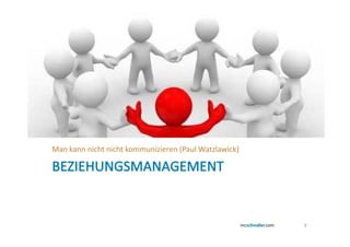 Man kann nicht nicht kommunizieren (Paul Watzlawick)




                                                       9
 