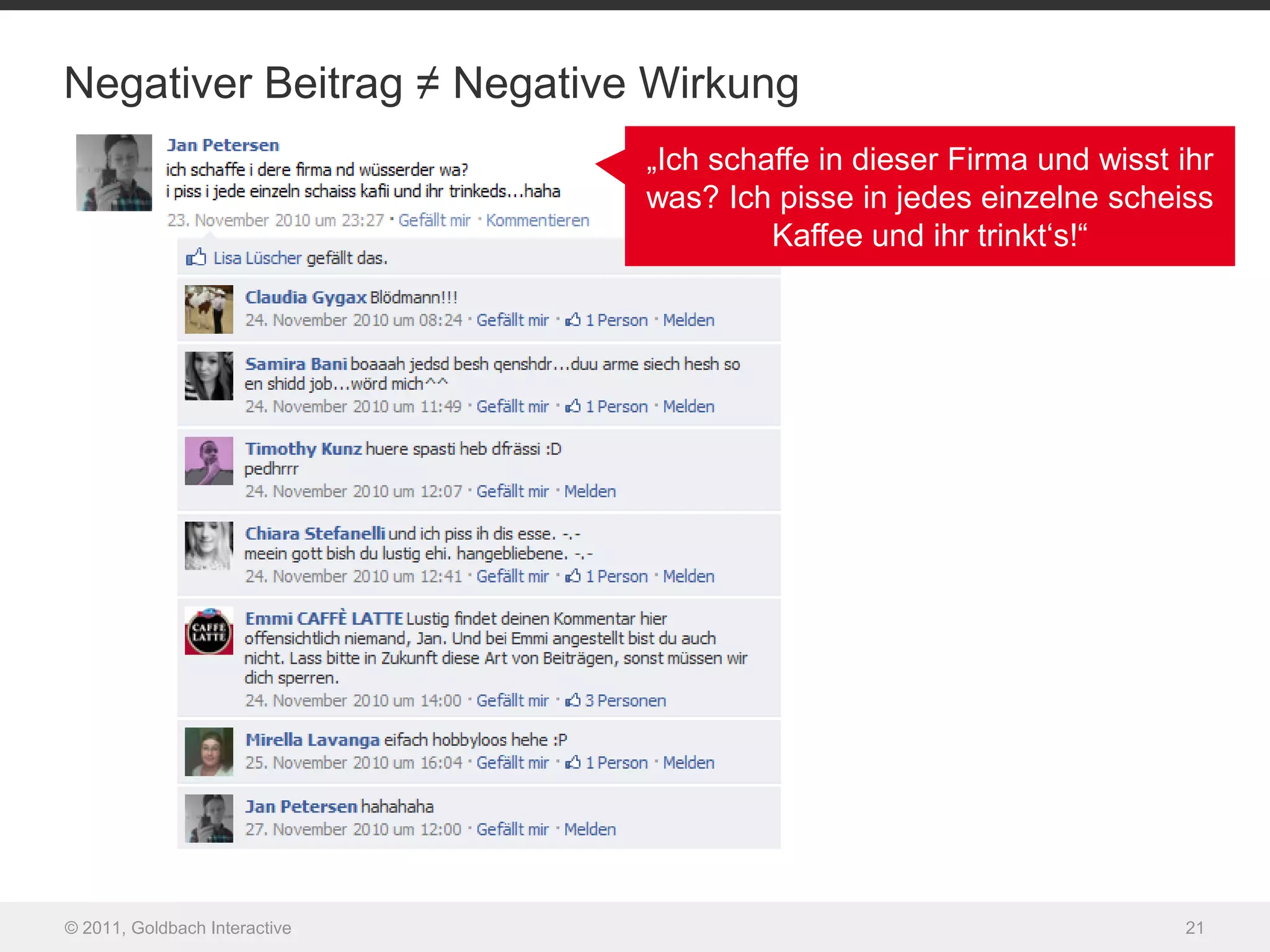 Negativer Beitrag ≠ Negative Wirkung
                               „Ich schaffe in dieser Firma und wisst ihr
                               was? Ich pisse in jedes einzelne scheiss
                                        Kaffee und ihr trinkt„s!“




© 2011, Goldbach Interactive                                          21
 