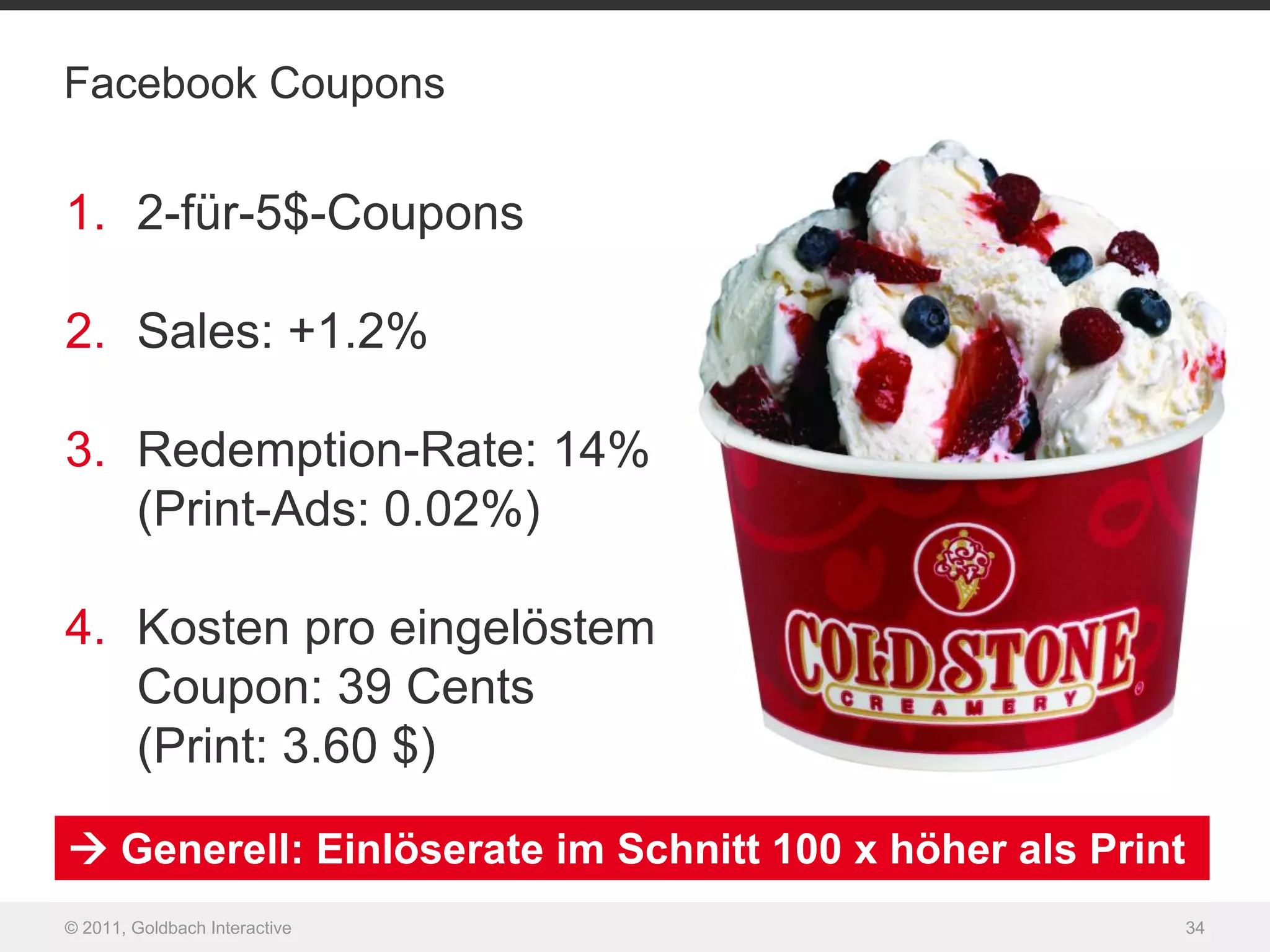 Facebook Coupons

1. 2-für-5$-Coupons

2. Sales: +1.2%

3. Redemption-Rate: 14%
   (Print-Ads: 0.02%)

4. Kosten pro eingelöstem
   Coupon: 39 Cents
   (Print: 3.60 $)

 Generell: Einlöserate im Schnitt 100 x höher als Print
© 2011, Goldbach Interactive                               34
 