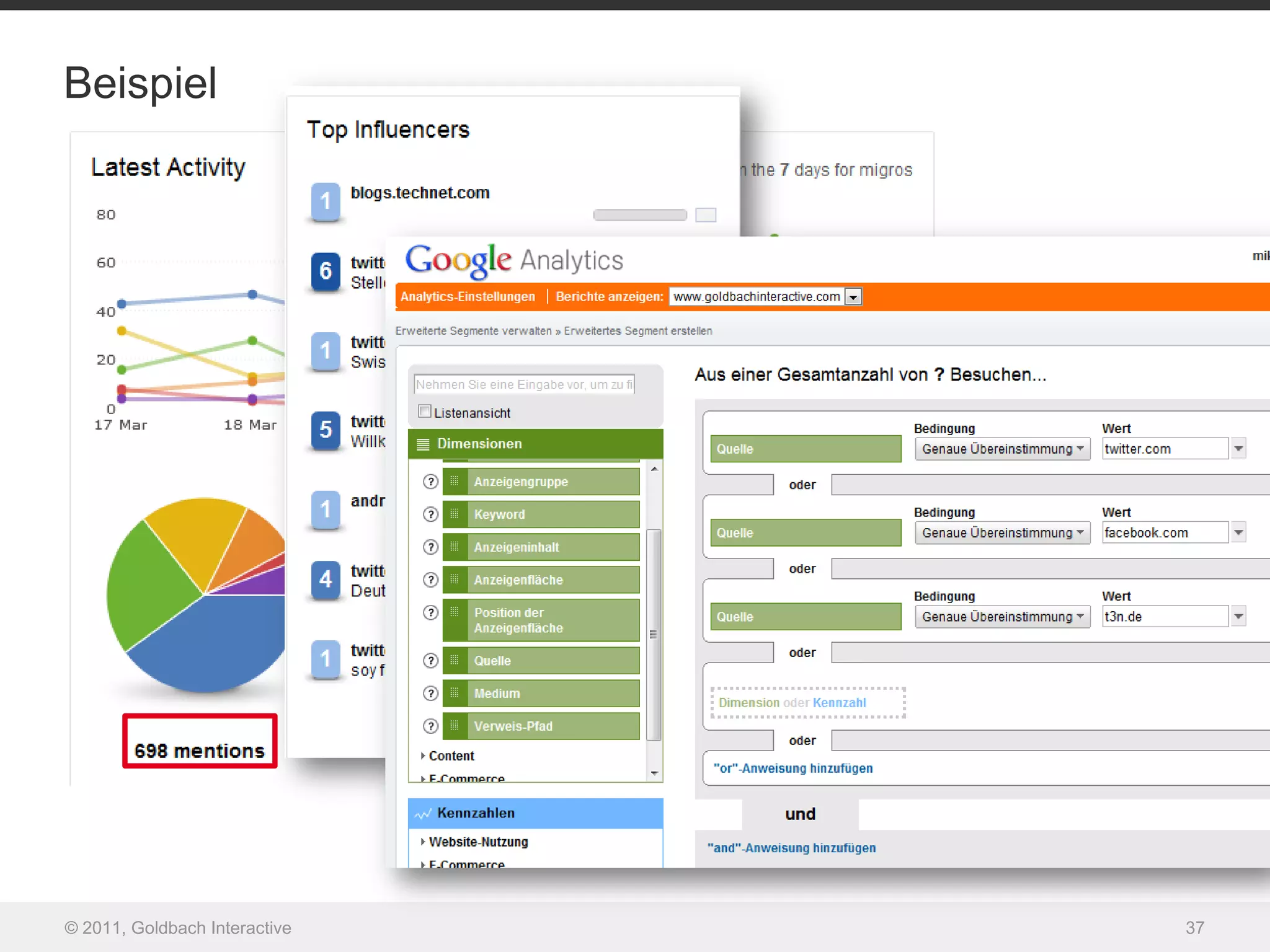 Beispiel




© 2011, Goldbach Interactive   37
 