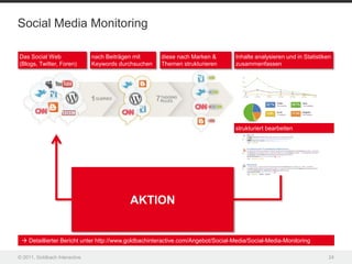 Social Media Monitoring

Das Social Web                 nach Beiträgen mit     diese nach Marken &        Inhalte analysieren und in Statistiken
(Blogs, Twitter, Foren)        Keywords durchsuchen   Themen strukturieren       zusammenfassen




                                                                                 strukturiert bearbeiten




                                           AKTION


  Detaillierter Bericht unter http://www.goldbachinteractive.com/Angebot/Social-Media/Social-Media-Monitoring

© 2011, Goldbach Interactive                                                                                          24
 