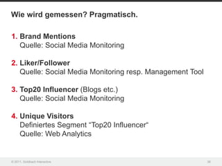 Wie wird gemessen? Pragmatisch.

1. Brand Mentions
   Quelle: Social Media Monitoring

2. Liker/Follower
   Quelle: Social Media Monitoring resp. Management Tool

3. Top20 Influencer (Blogs etc.)
   Quelle: Social Media Monitoring

4. Unique Visitors
   Definiertes Segment “Top20 Influencer“
   Quelle: Web Analytics


© 2011, Goldbach Interactive                               36
 