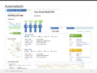 Automatisch




© 2011, Goldbach Interactive   38
 