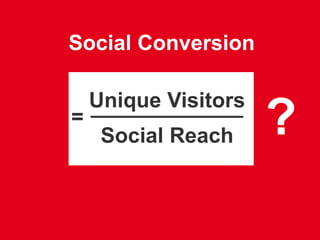 Social Conversion

    Unique Visitors
=
     Social Reach     ?
 