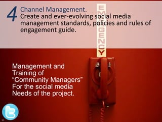 Develop Social Media community programs.
                        A Social Media Promotional Calendar.
Community Engagement.




                                 • GET ON FIRST SEARCHES ON GOOGLE!
                                        • Visibility and Positioning of the brand.
                                                             • Increase Database.
                                                                  • Achieve goals.
 
