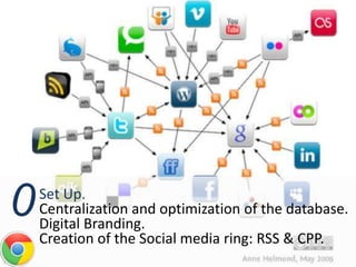 General objective.

    A Social Media Cross Platform or CPP is
  a plan that allows you to evaluate at a glance
  all of your efforts in Social Media. It tells
  you: where are you, and how successful has
  been the implementation of it.
                                     Cristo Leon.
ww.cristoleon.com
cristo@cristoleon.com
 
