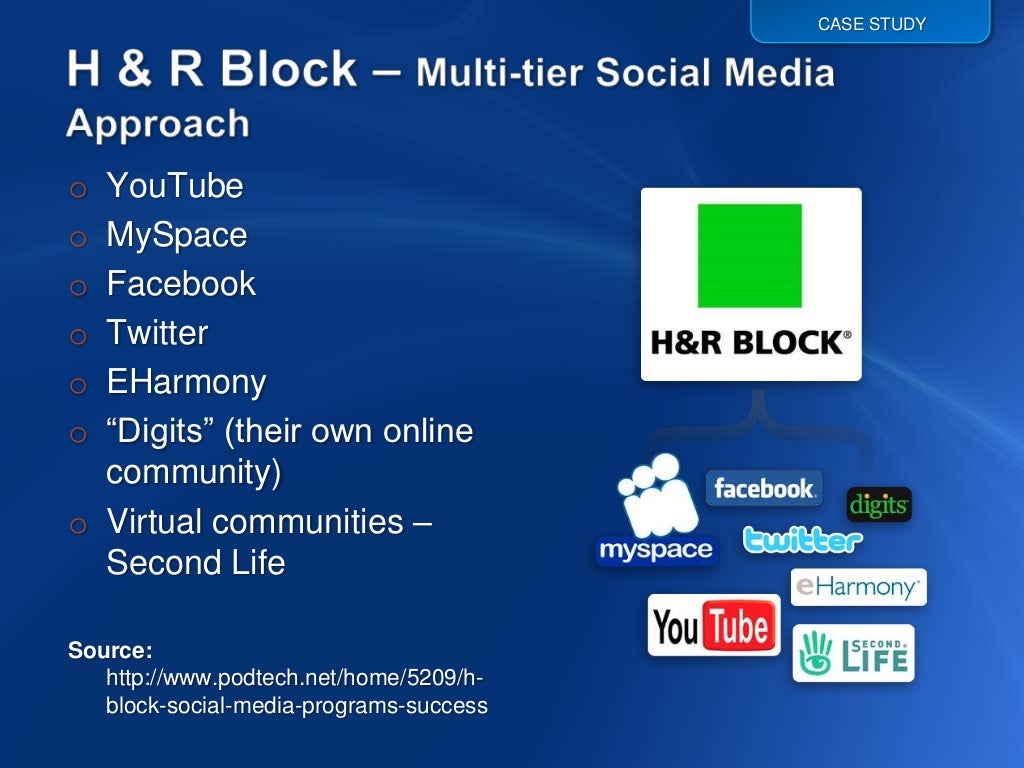 Nursing case study objectives sample image