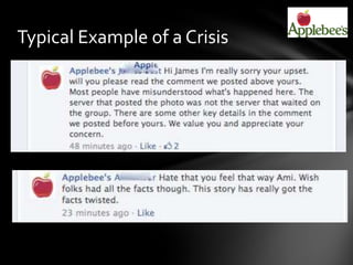 Typical Example of a Crisis
 