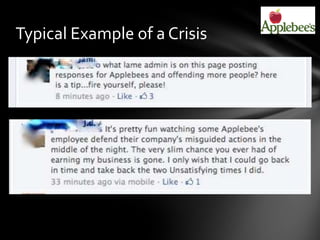 Typical Example of a Crisis
 