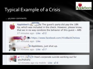 Typical Example of a Crisis
… 40,000+ comments
 