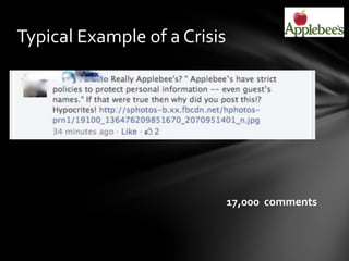 Typical Example of a Crisis
17,000 comments
 