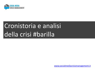 Cronistoria e analisi
della crisi #barilla

www.socialmediacrisismanagement.it

 