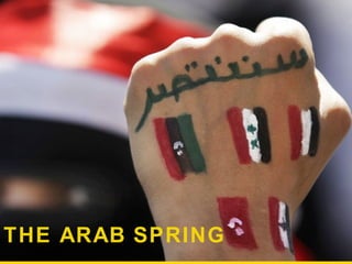 THE ARAB SPRING
                  Drizzlin Media®
 