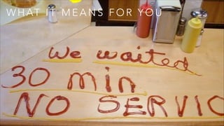 W H AT I T M E A N S F O R Y O U
 