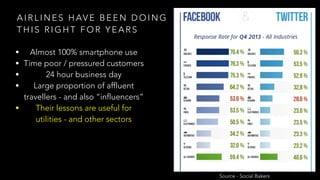 A I R L I N E S H AV E B E E N D O I N G
T H I S R I G H T F O R Y E A R S
• Almost 100% smartphone use
• Time poor / pressured customers
• 24 hour business day
• Large proportion of affluent
travellers - and also “influencers”
• Their lessons are useful for
utilities - and other sectors
!
Source - Social Bakers
 