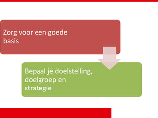 Zorg voor een goede
basis
Bepaal je doelstelling,
doelgroep en
strategie
 