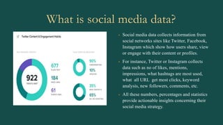 What is social media data?
• Social media data collects information from
social networks sites like Twitter, Facebook,
Instagram which show how users share, view
or engage with their content or profiles.
• For instance, Twitter or Instagram collects
data such as no of likes, mentions,
impressions, what hashtags are most used,
what all URL get most clicks, keyword
analysis, new followers, comments, etc.
• All these numbers, percentages and statistics
provide actionable insights concerning their
social media strategy.
 