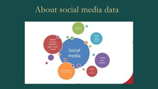 About social media data
 