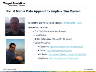 Social Media Data Append Example – Tim Carvell


                             Nonprofits provides email address: timcarvell@ .com

                             Blackbaud returns:
                                  • The Daily Show with Jon Stewart
                                  • Head Writer
                                  • 4-Key Influencer (93 out of 100 points)
                                  • Social Networks:
                                       • Facebook: http://www.facebook.com/timcarvell
                                       • Twitter: http://twitter.com/timcarvell
                                       • LinkedIn: http://www.linkedin.com/pub/2b/9a6/7a8
                                       • MySpace: http://myspace.com/timcarvell




Target Analytics | Page #1                                                              © 2012 Blackbaud
 