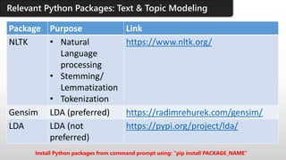 Social Media Data Collection & Analysis | PPTX