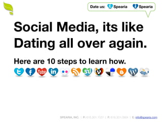Date us:         Spearia           Spearia




Social Media, its like
Dating all over again.
Here are 10 steps to learn how.




            SPEARIA, INC. | P: 616.301.1037 | F: 616.301.0904 | E: info@spearia.com
 