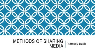 METHODS OF SHARING
MEDIA
Ramsey Davis
 