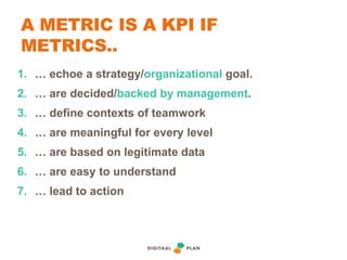 A METRIC IS A KPI IF
METRICS..
1. … echoe a strategy/organizational goal.
2. … are decided/backed by management.
3. … defi...