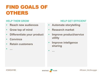 @Koen_Verbrugge#SMDAYBE
FIND GOALS OF
OTHERS
HELP THEM GROW
 Reach new audiences
 Grow top of mind
 Differentiate your ...