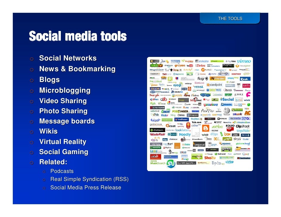 SOCIAL MEDIA DEFINED Social media