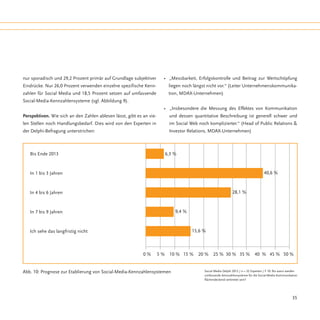 nur sporadisch und 29,2 Prozent primär auf Grundlage subjektiver       • „Messbarkeit, Erfolgskontrolle und Beitrag zur Wertschöpfung
Eindrücke. Nur 26,0 Prozent verwenden einzelne spezifische Kenn-            liegen noch längst nicht vor.“ (Leiter Unternehmenskommunika-
zahlen für Social Media und 18,5 Prozent setzen auf umfassende              tion, MDAX-Unternehmen)
Social-Media-Kennzahlensysteme (vgl. Abbildung 9).
                                                                       • „Insbesondere die Messung des Effektes von Kommunikation
Perspektiven. Wie sich an den Zahlen ablesen lässt, gibt es an vie-         und dessen quantitative Beschreibung ist generell schwer und
len Stellen noch Handlungsbedarf. Dies wird von den Experten in             im Social Web noch komplizierter.“ (Head of Public Relations &
der Delphi-Befragung unterstrichen:                                         Investor Relations, MDAX-Unternehmen)



   Bis Ende 2013                                                           6,3 %



   In 1 bis 3 Jahren                                                                                                                   40,6 %



   In 4 bis 6 Jahren                                                                                            28,1 %



   In 7 bis 9 Jahren                                                           9,4 %



   Ich sehe das langfristig nicht                                                      15,6 %



                                                            0%        5%    10 % 15 %     20 %     25 % 30 % 35 %               40 % 45 % 50 %


Abb. 10: Prognose zur Etablierung von Social-Media-Kennzahlensystemen                        Social Media Delphi 2012 / n = 32 Experten / F 10: Bis wann werden
                                                                                             umfassende Kennzahlensysteme für die Social-Media-Kommunikation
                                                                                             flächendeckend verbreitet sein?




                                                                                                                                                           35
 