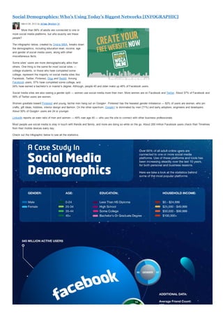 Social Demographics: Who’s Using Today’s Biggest Networks [INFOGRAPHIC]
       March 09, 2012 by Alissa Skelton 28

       More than 66% of adults are connected to one or
more social media platforms, but who exactly are these
people?

The infographic below, created by Online MBA, breaks down
the demographics, including education level, income, age
and gender of social media users, along with other
miscellaneous facts.

Some sites’ users are more demographically alike than
others. One thing is the same for most social sites —
college students, or those who have completed some
college, represent the majority on social media sites like
Facebook, Twitter, Pinterest, Digg and Reddit. Among
Facebook users, 57% have completed some college, and
24% have earned a bachelor’s or master’s degree. Although, people 45 and older make up 46% of Facebook users.

Social media sites are also seeing a gender split — women use social media more than men. More women are on Facebook and Twitter. About 57% of Facebook and
59% of Twitter users are women.

Women gravitate toward Pinterest and young, techie men hang out on Google+. Pinterest has the heaviest gender imbalance — 82% of users are women, who pin
crafts, gift ideas, hobbies, interior design and fashion. On the other spectrum, Google+ is dominated by men (71%) and early adopters, engineers and developers.
About 50% of Google+ users are 24 or younger.

LinkedIn reports an even ratio of men and women — 49% over age 45 — who use the site to connect with other business professionals.

Most people use social media to stay in touch with friends and family, and more are doing so while on the go. About 200 million Facebook users check their Timelines
from their mobile devices every day.

Check out the infographic below to see all the statistics.
 