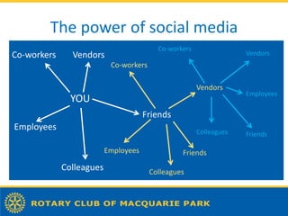 The power of social media
                                          Co-workers
Co-workers     Vendors                     ...